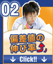 02 偏差値の伸び率