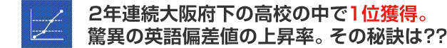 2年連続大阪府下の高校の中で1位獲得。驚異の英語偏差値の上昇率。その秘訣は？？