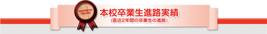 本校卒業生進路実績（直近2年間の卒業生の進路）